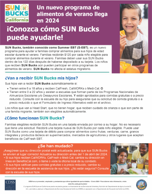 Child eating orange slices, child drinking milk and person smiling at child. Text includes how Summer EBT is helping families buy food during the summer - Spanish