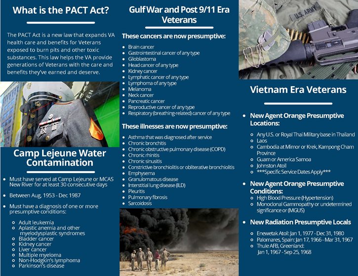 Pact-Act-Brochure-(1)-(2)_Page_2-(1).jpg