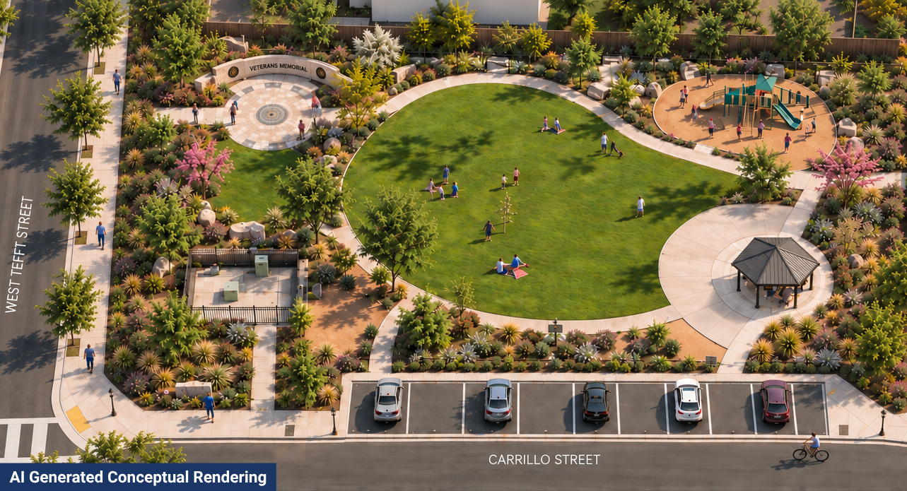 AI Image of a park birdseye view. Park has large greenspace in the middle. There are parking spots with cars at the bottom part of the screen. The streets have the names on them 