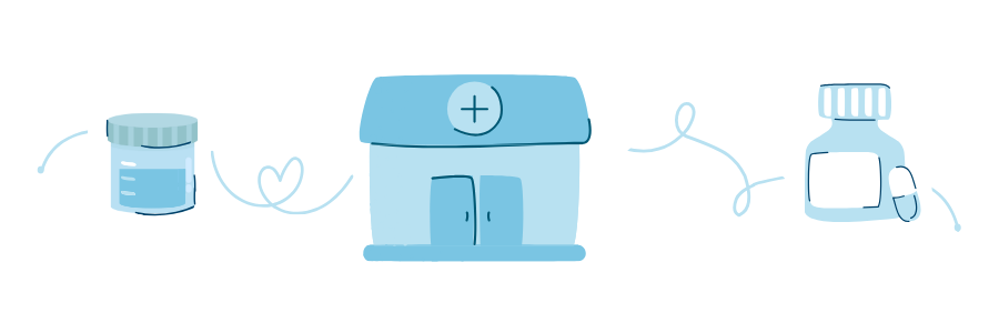 A test tube, a clinic building, and a bottle of pills representing STI testing and care.