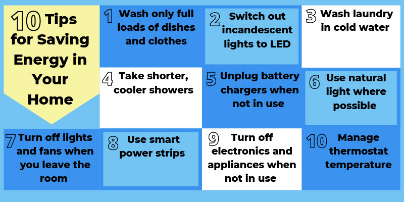 Energy Saving Tips