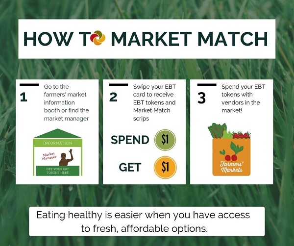 how-to-market-match-(2).jpg how-to-market-match-(2).jpg