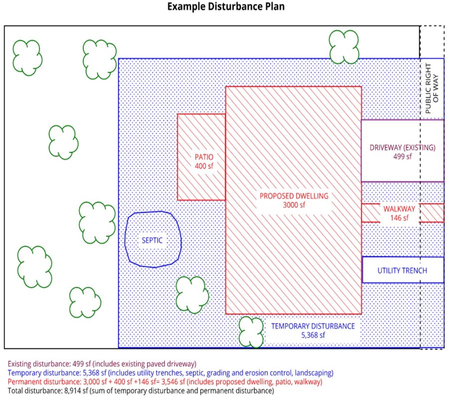 Example Disturbance Plan