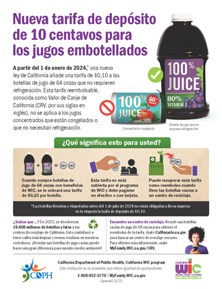 Infographic with bottled juice and frozen juice can and $.10 deposit fee paid to grocery stores - Spanish