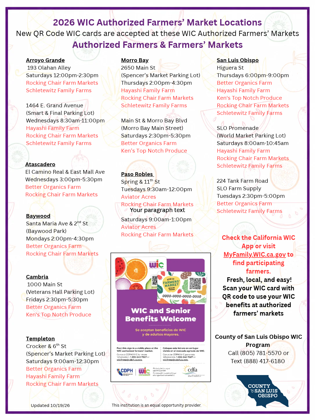List of authorized farmers and farmers' markets